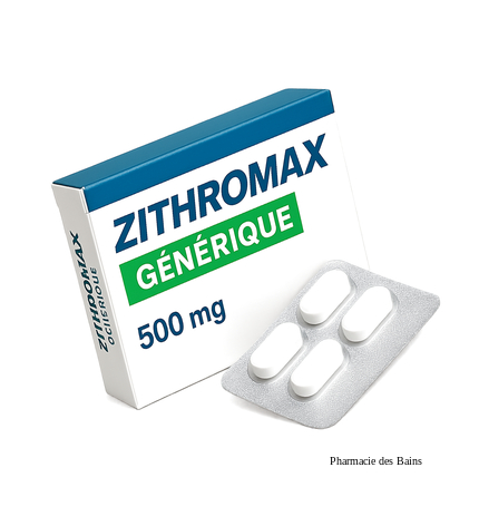 zithromax